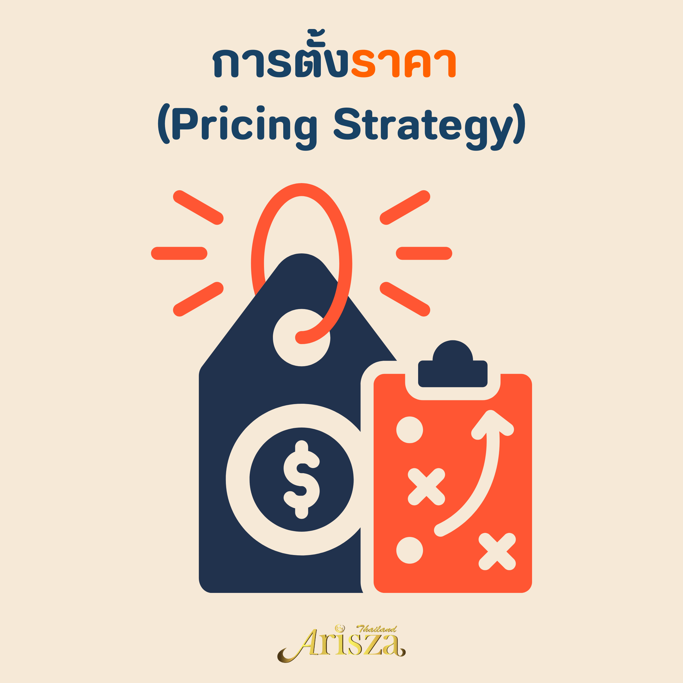 การตั้งราคา (Pricing Strategy)